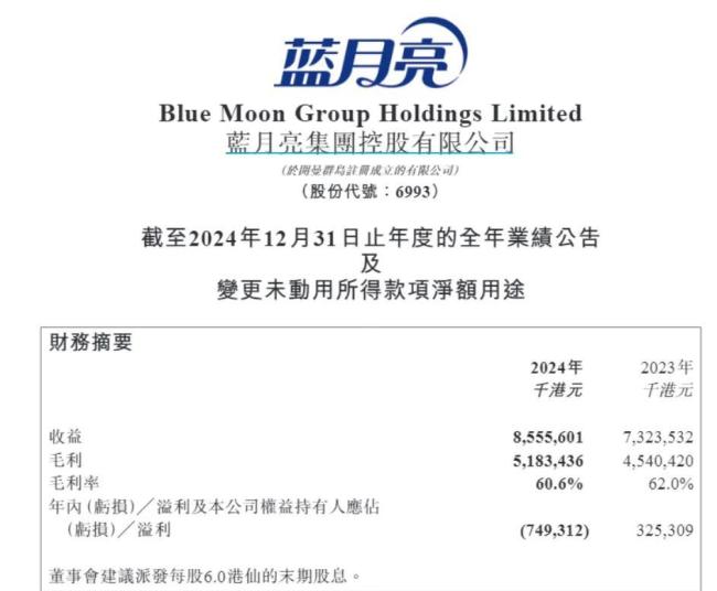 蓝月亮“难亮”？