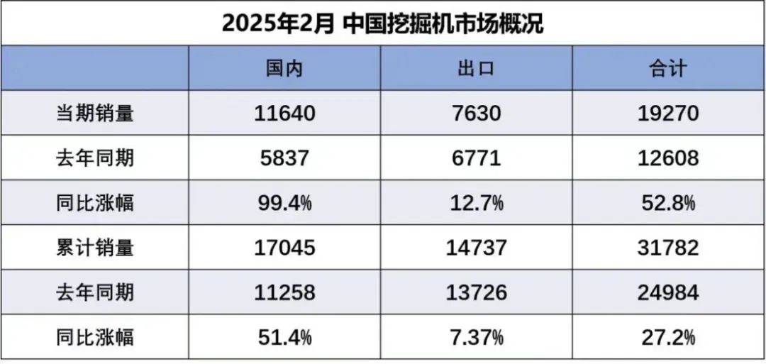 后知后觉中，国家的水已经偷偷放出来了