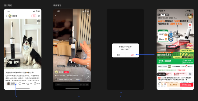 京东与小红书推出“红京计划”:小红书广告可跳转京东购物页面