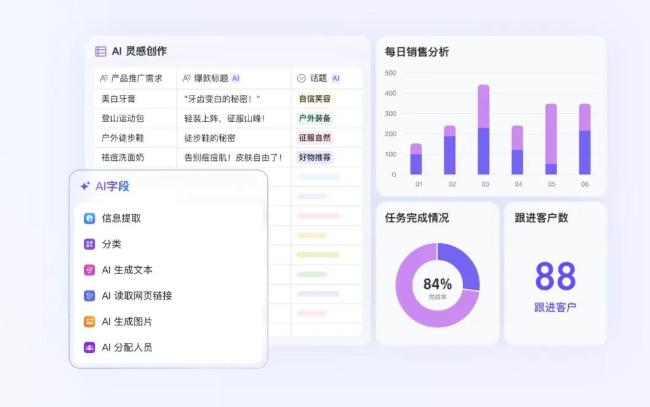 “破坏者”钉钉