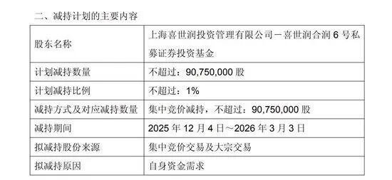 永辉“胖改”阵痛持续，董事长拟套现4亿离场