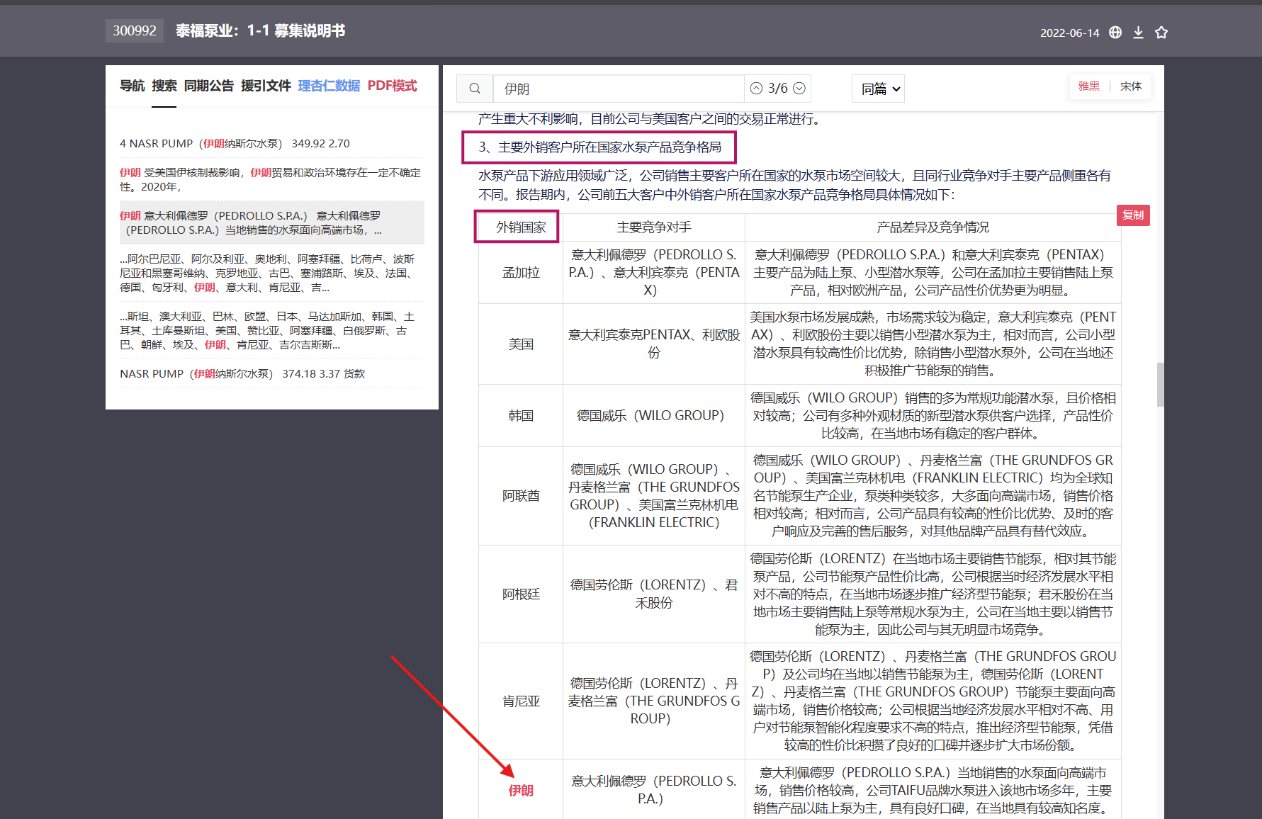 ...
全球地缘政治格局正迎来关键转折点——2025年6月24日,特朗普突然宣布以色列与伊朗达成“全面彻底停火”协议,停火将在6小时后生效;与此同时,俄乌战争显露和谈曙光。战火渐熄之际,规模超5000亿美元的全球重建市场蓄势待发。在这场重建浪潮中,深耕俄罗斯、中东市场的泰福泵业(300992.SZ),凭借其战略卡位与产品矩阵,有望成为核心受益者。一、中东停火:能源与基建修复 催生泵业需求爆发![image.png